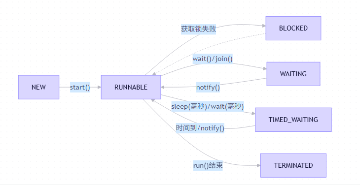 image-20260122110828580