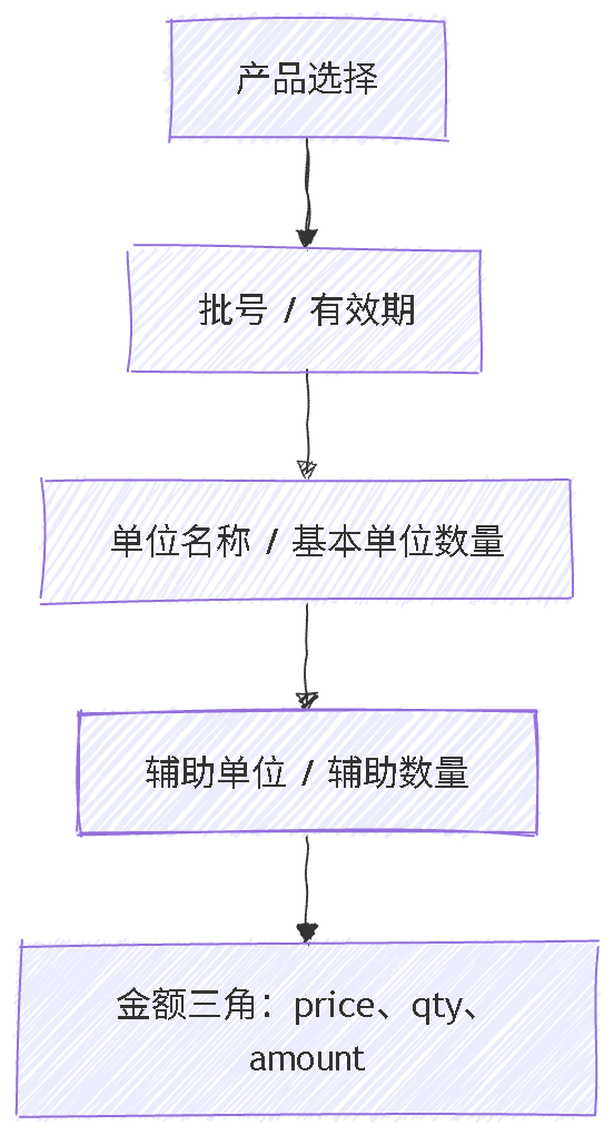 mermaid-diagram-2026-05-12-135639